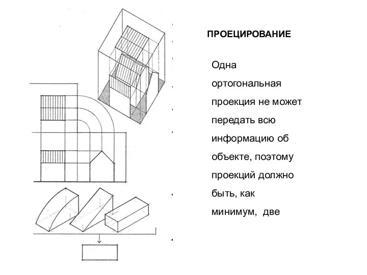 ПРОЕЦИРОВАНИЕ Одна ортогональная проекция не может передать всю информацию об