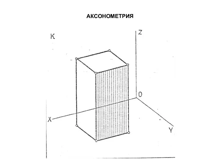 АКСОНОМЕТРИЯ