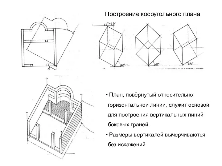 План, повёрнутый относительно горизонтальной линии, служит основой для построения вертикальных