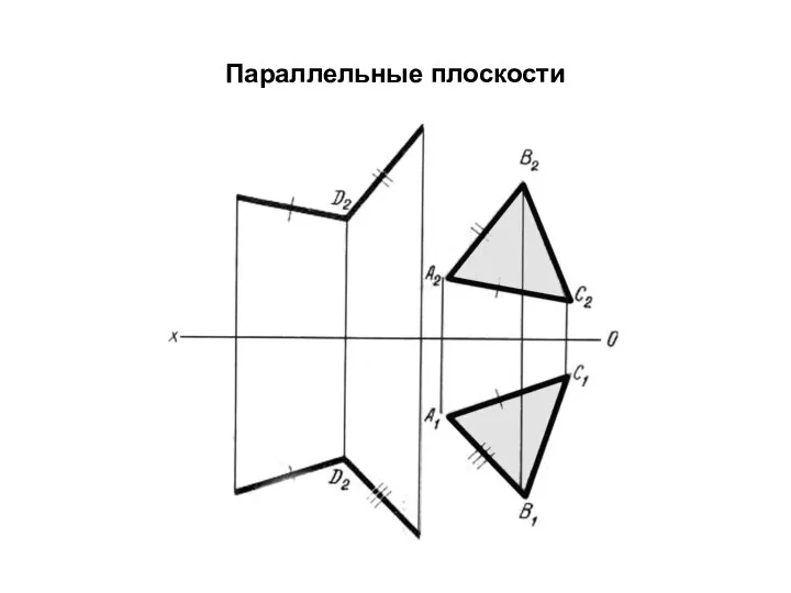 Параллельные плоскости