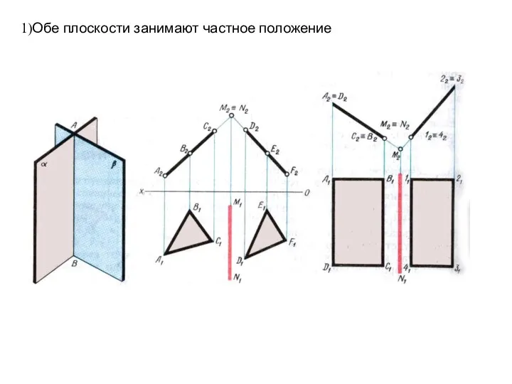 Обе плоскости занимают частное положение