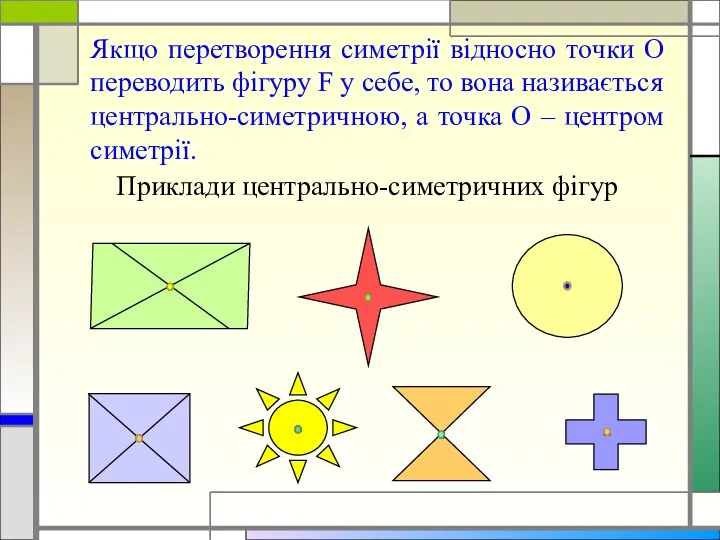 Якщо перетворення симетрії відносно точки О переводить фігуру F у