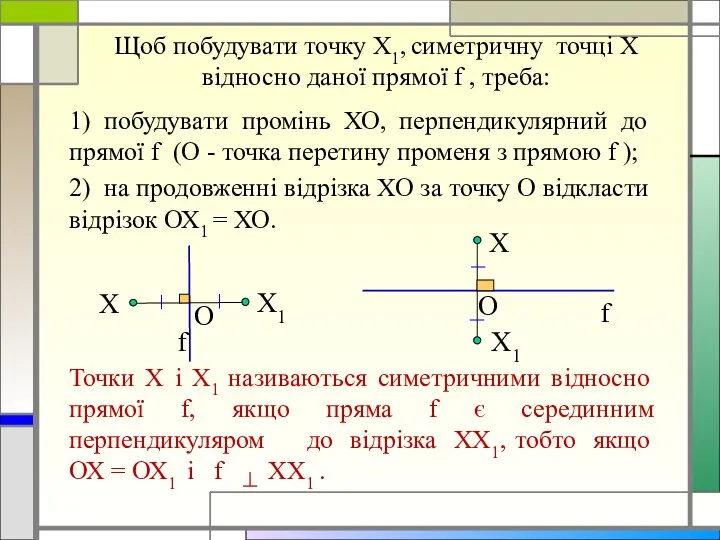 Щоб побудувати точку Х1, симетричну точці Х відносно даної прямої