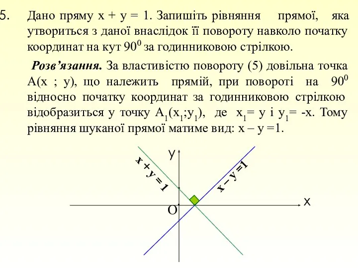 Дано пряму х + у = 1. Запишіть рівняння прямої,