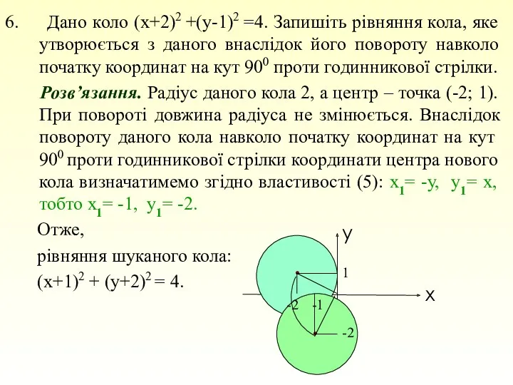 6. Дано коло (х+2)2 +(у-1)2 =4. Запишіть рівняння кола, яке