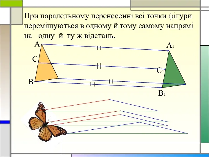 А С С1 В В1 При паралельному перенесенні всі точки