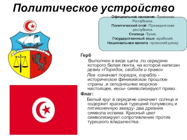 Официальное название -Туни́сская Респу́блика. Политический стой -Президентская республика. Столица -Тунис. Государственный язык -арабский.