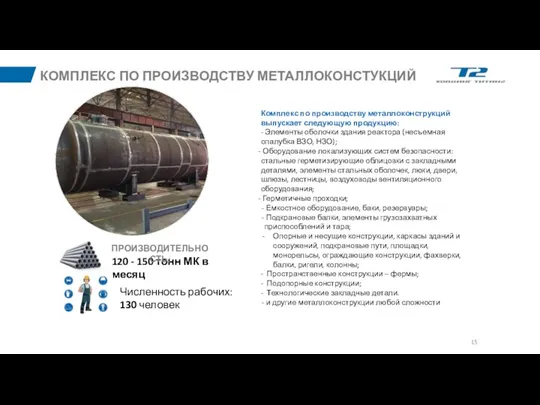 Комплекс по производству металлоконструкций выпускает следующую продукцию: - Элементы оболочки