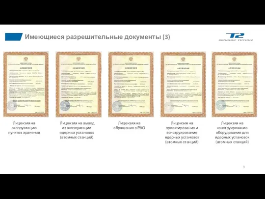 Лицензия на эксплуатацию пунктов хранения Лицензия на вывод из эксплуатации