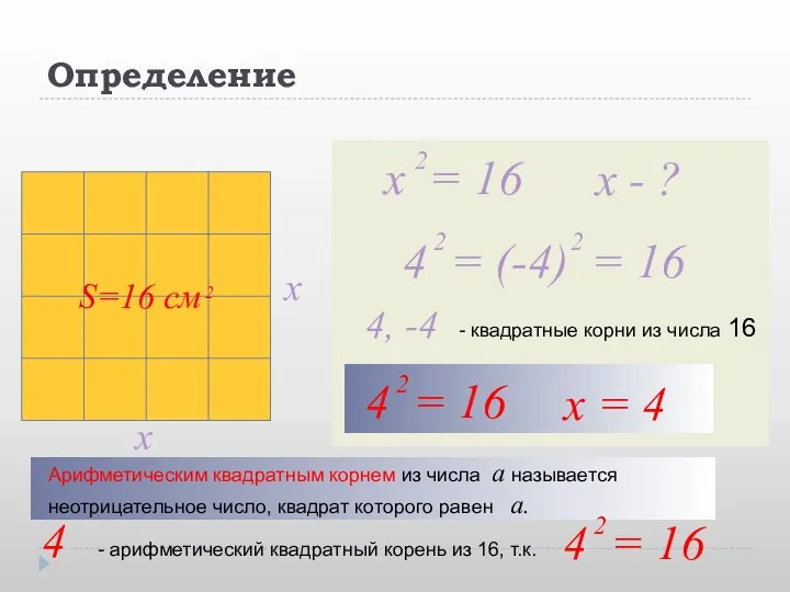 Определение х х х - ? 4, -4 - квадратные