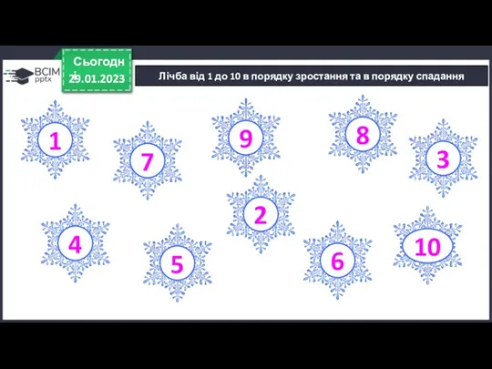 29.01.2023 Сьогодні Лічба від 1 до 10 в порядку зростання та в порядку спадання