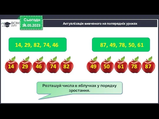 18.05.2023 Сьогодні Актуалізація вивченого на попередніх уроках Розташуй числа в