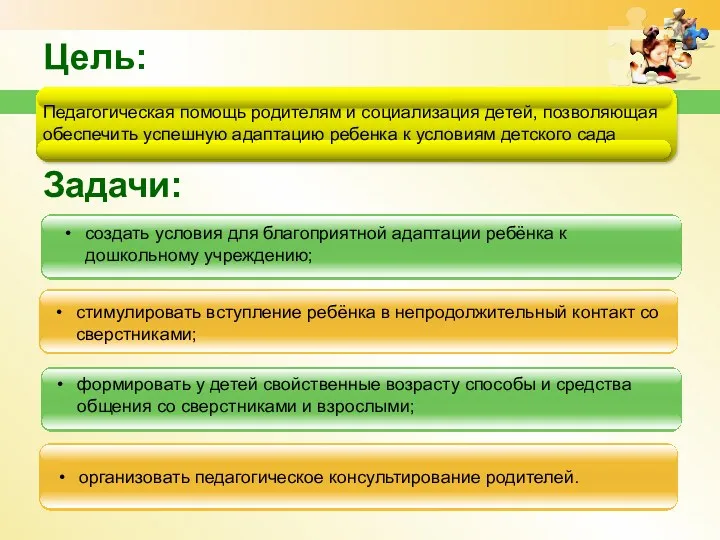 Цель: Педагогическая помощь родителям и социализация детей, позволяющая обеспечить успешную