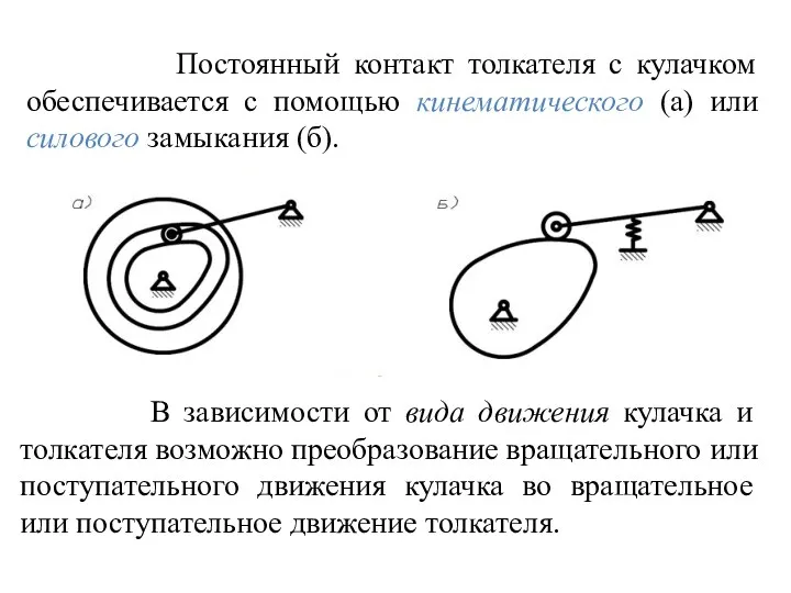 Постоянный контакт толкателя с кулачком обеспечивается с помощью кинематического (а)