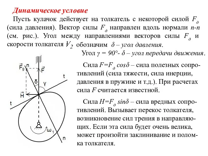 Динамическое условие Пусть кулачок действует на толкатель с некоторой силой