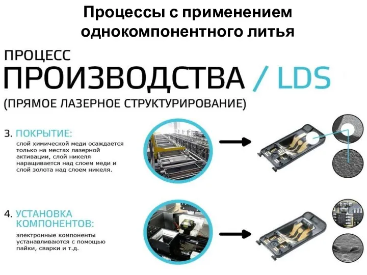 Процессы с применением однокомпонентного литья