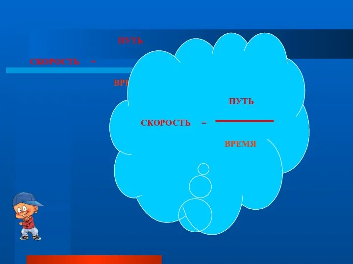 ПУТЬ СКОРОСТЬ = ВРЕМЯ ПУТЬ СКОРОСТЬ = ВРЕМЯ