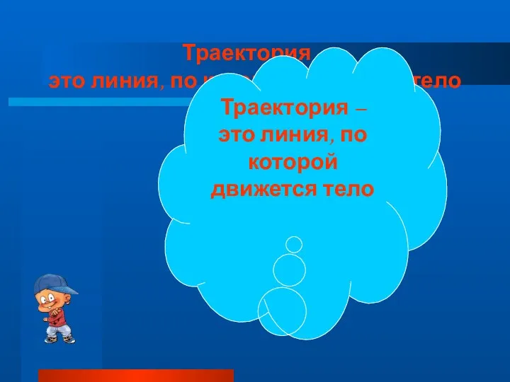 Траектория – это линия, по которой движется тело Траектория – это линия, по которой движется тело