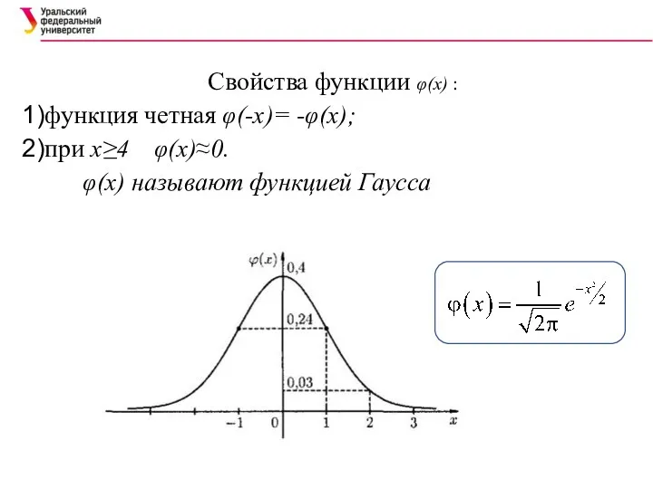 Свойства функции φ(x) : функция четная φ(-x)= -φ(x); при x≥4 φ(x)≈0. φ(x) называют функцией Гаусса