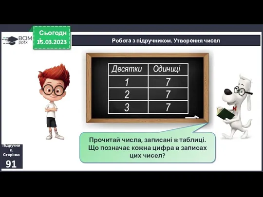 15.03.2023 Сьогодні Прочитай числа, записані в таблиці. Що позначає кожна