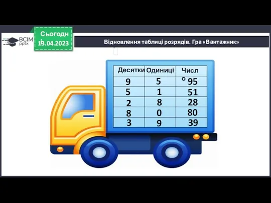 Відновлення таблиці розрядів. Гра «Вантажник» 13.04.2023 Сьогодні 9 Число Десятки