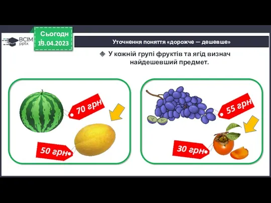 13.04.2023 Сьогодні Уточнення поняття «дорожче — дешевше» У кожній групі