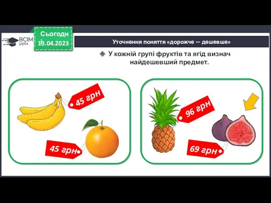 13.04.2023 Сьогодні Уточнення поняття «дорожче — дешевше» У кожній групі