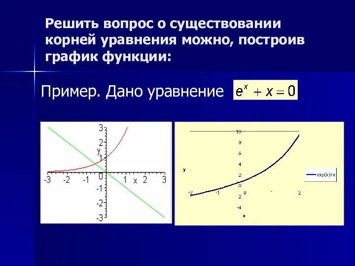 Решить вопрос о существовании корней уравнения можно, построив график функции: Пример. Дано уравнение