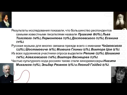 Результаты исследования показали, что большинство респондентов самыми известными писателями назвали