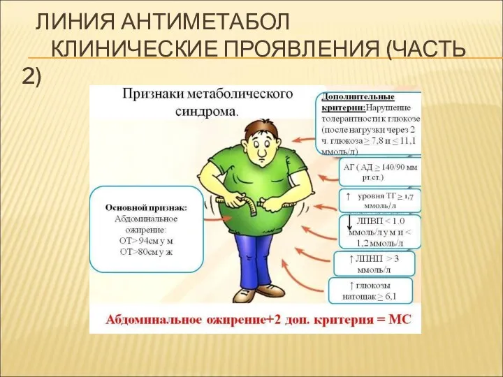 ЛИНИЯ АНТИМЕТАБОЛ КЛИНИЧЕСКИЕ ПРОЯВЛЕНИЯ (ЧАСТЬ 2)