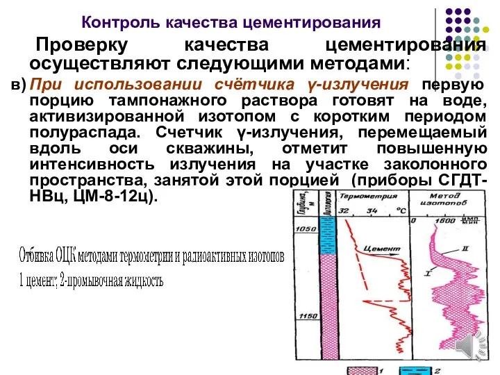 Контроль качества цементирования Проверку качества цементирования осуществляют следующими методами: в)