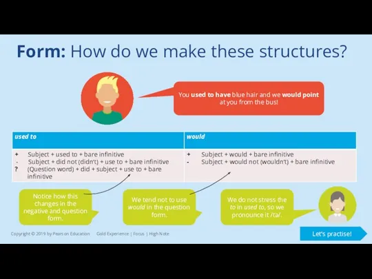 Form: How do we make these structures? You used to