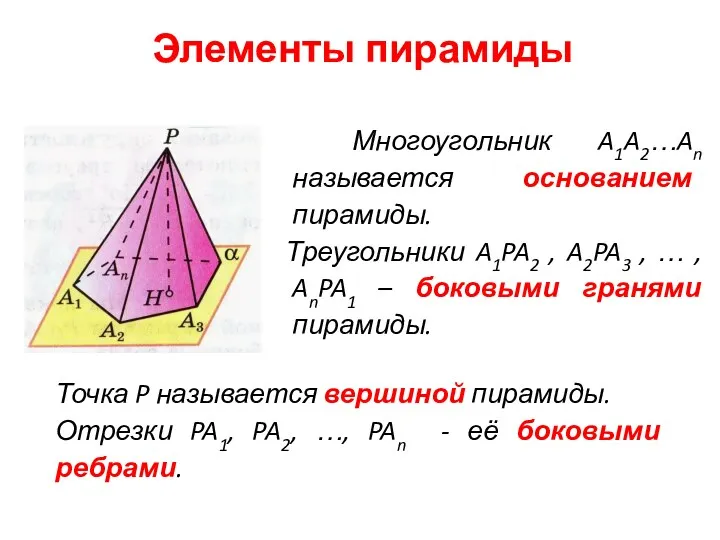 Многоугольник A1A2…An называется основанием пирамиды. Треугольники A1PA2 , A2PA3 , … , AnPA1