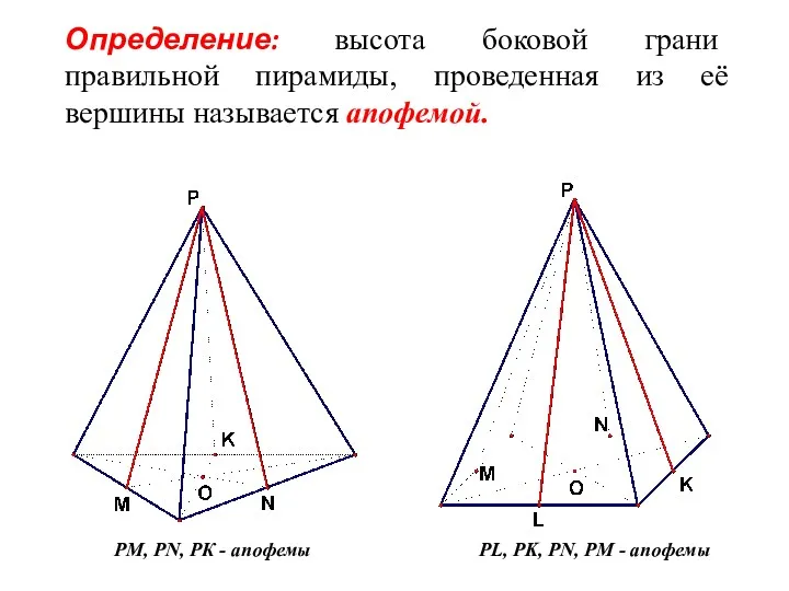 Определение: высота боковой грани правильной пирамиды, проведенная из её вершины называется апофемой. РМ,