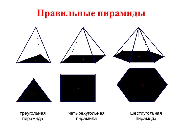 Правильные пирамиды треугольная пирамида четырехугольная пирамида шестиугольная пирамида