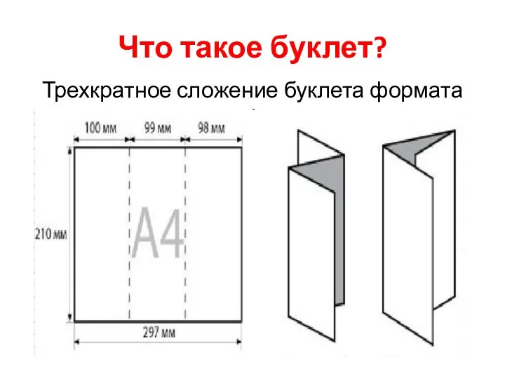 Что такое буклет? Трехкратное сложение буклета формата А4.