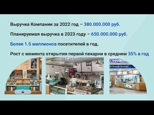 Выручка Компании за 2022 год – 380.000.000 руб. Планируемая выручка