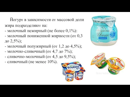 Йогурт в зависимости от массовой доли жира подразделяют на: -