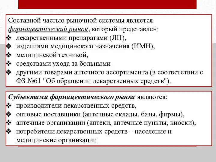 Составной частью рыночной системы является фармацевтический рынок, который представлен: лекарственными