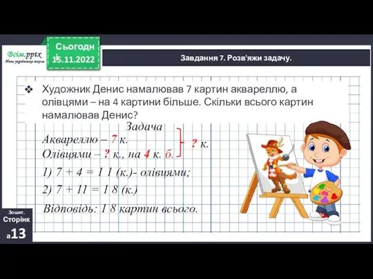 15.11.2022 Сьогодні Завдання 7. Розв'яжи задачу. Зошит. Сторінка13 Художник Денис