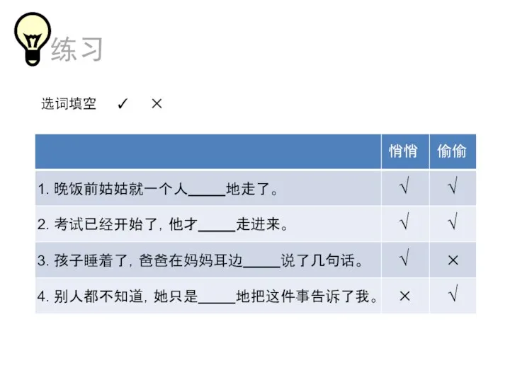 选词填空 1. 晚饭前姑姑就一个人 地走了。 悄悄 偷偷 2. 考试已经开始了，他才 走进来。 3.