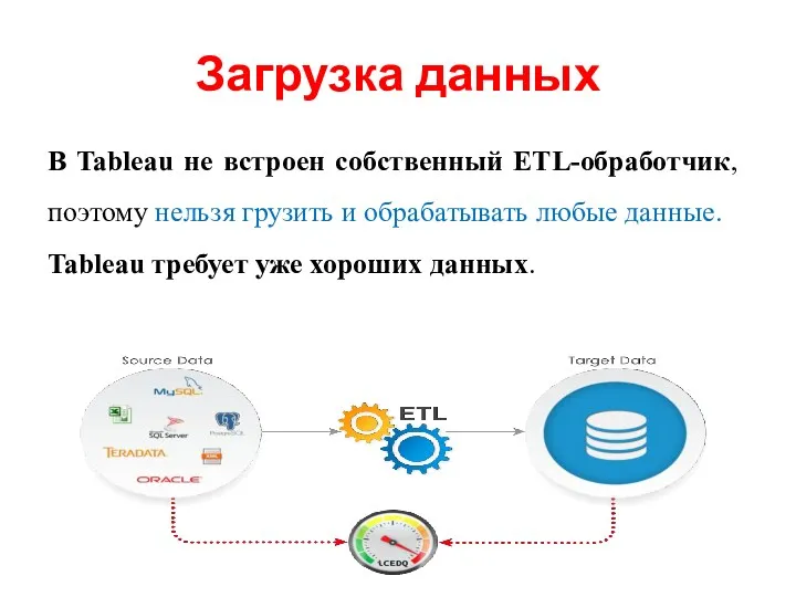 Загрузка данных В Tableau не встроен собственный ETL-обработчик, поэтому нельзя