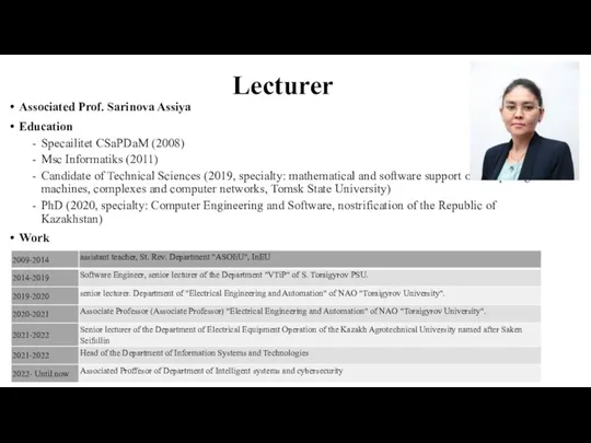 Lecturer Associated Prof. Sarinova Assiya Education Specailitet CSaPDaM (2008) Msc