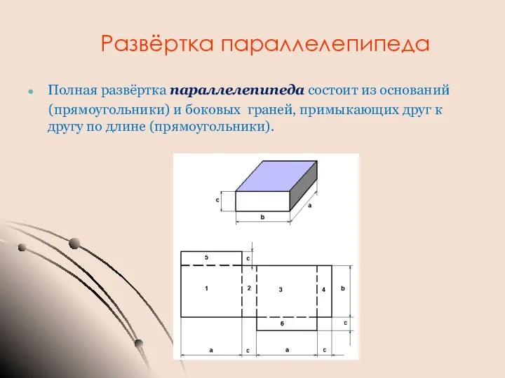 Развёртка параллелепипеда Полная развёртка параллелепипеда состоит из оснований (прямоугольники) и