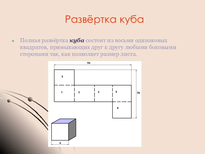 Развёртка куба Полная развёртка куба состоит из восьми одинаковых квадратов,