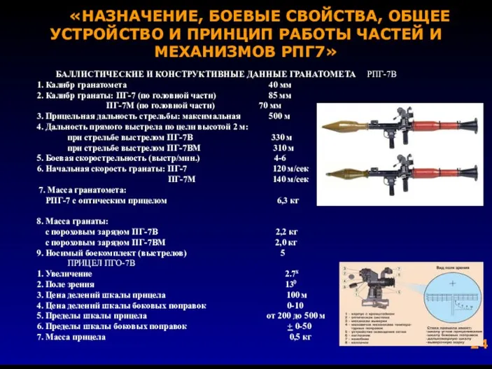 «НАЗНАЧЕНИЕ, БОЕВЫЕ СВОЙСТВА, ОБЩЕЕ УСТРОЙСТВО И ПРИНЦИП РАБОТЫ ЧАСТЕЙ И