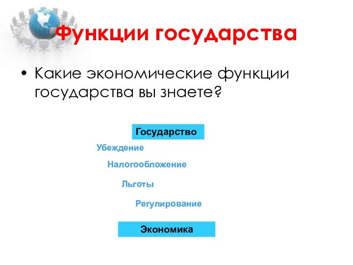 Функции государства Какие экономические функции государства вы знаете? Государство Экономика Убеждение Налогообложение Льготы Регулирование