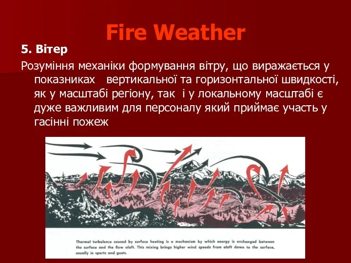 Fire Weather 5. Вітер Розуміння механіки формування вітру, що виражається