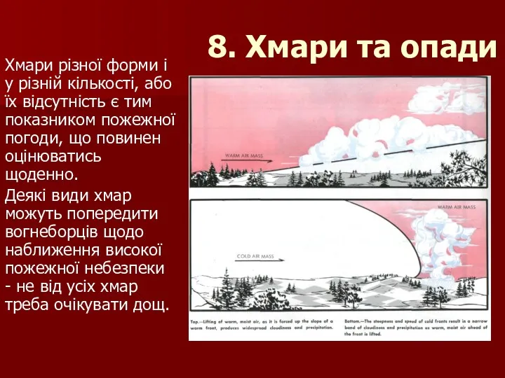 8. Хмари та опади Хмари різної форми і у різній