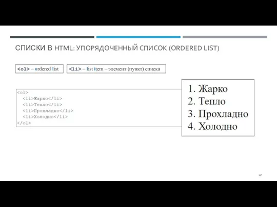 СПИСКИ В HTML: УПОРЯДОЧЕННЫЙ СПИСОК (ORDERED LIST) – ordered list – list item